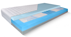 Matrace Atmo Line Biocrystal